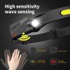 Rechargeable LED Headlamp ,COB230¬∞ Wide Beam Head Lamp , 5 Modes of Lightweight Head lamp with Motion Sensors, Type-C USB Charging Headlamps